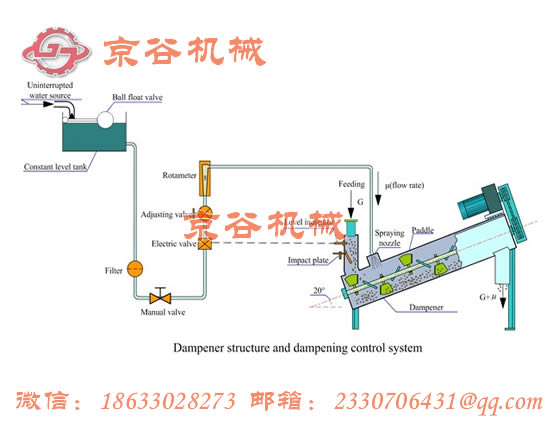 8-FZSQ型高效着水混合机1.jpg