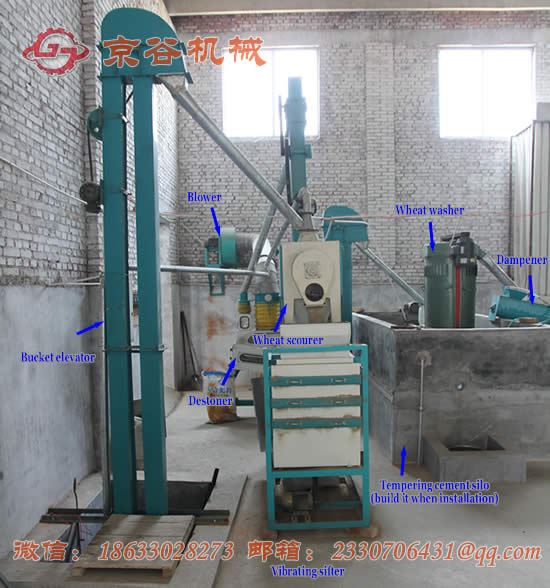 40t小麦成套设备-清理间.jpg 40t小麦成套设备-清理间.jpg