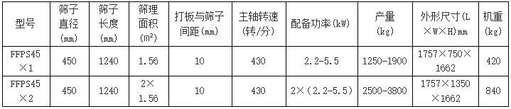 卧式刷麸机-p.jpg