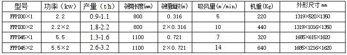 卧式打麸机-0.jpg