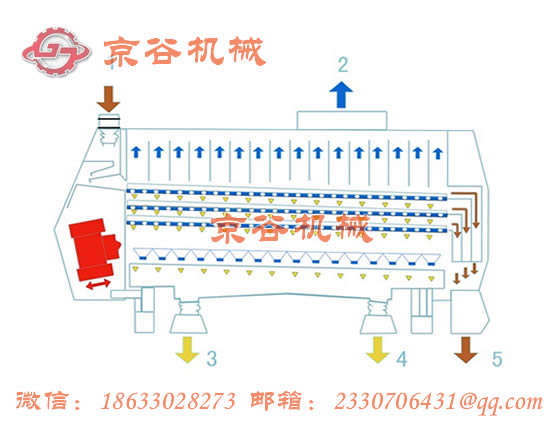 FQFD系列清粉机0.jpg