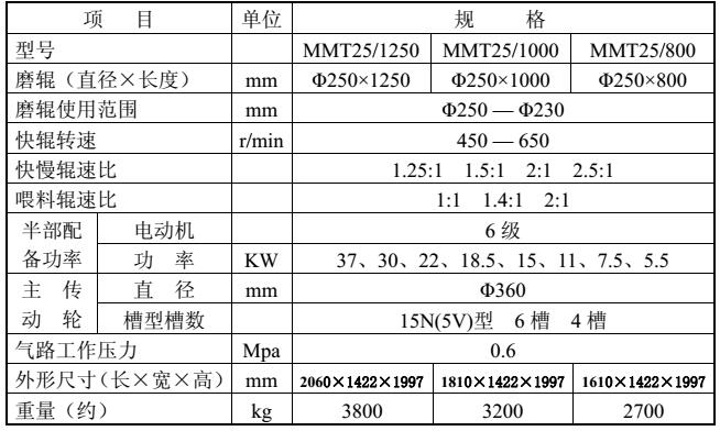 MMT电动控制复式磨参数.jpg