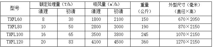 吸风分离器-p.jpg