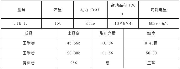 15-20吨.jpg