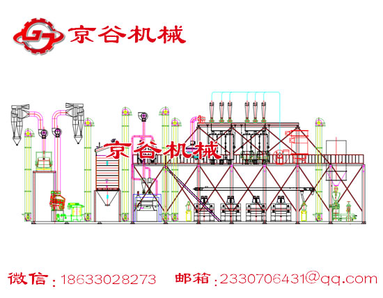 150吨级玉米成套加工设备,150吨玉米设备厂家--【京谷机械】